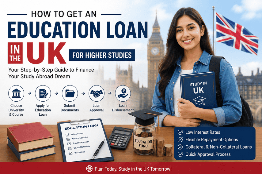 Education Loan in UK guide for students covering study loan UK eligibility, documents, and process